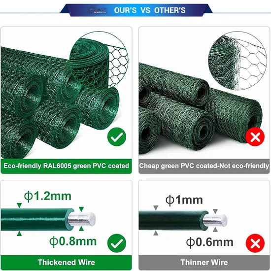 PVC Coated/Electric Galvanized Hexagonal Wire Netting